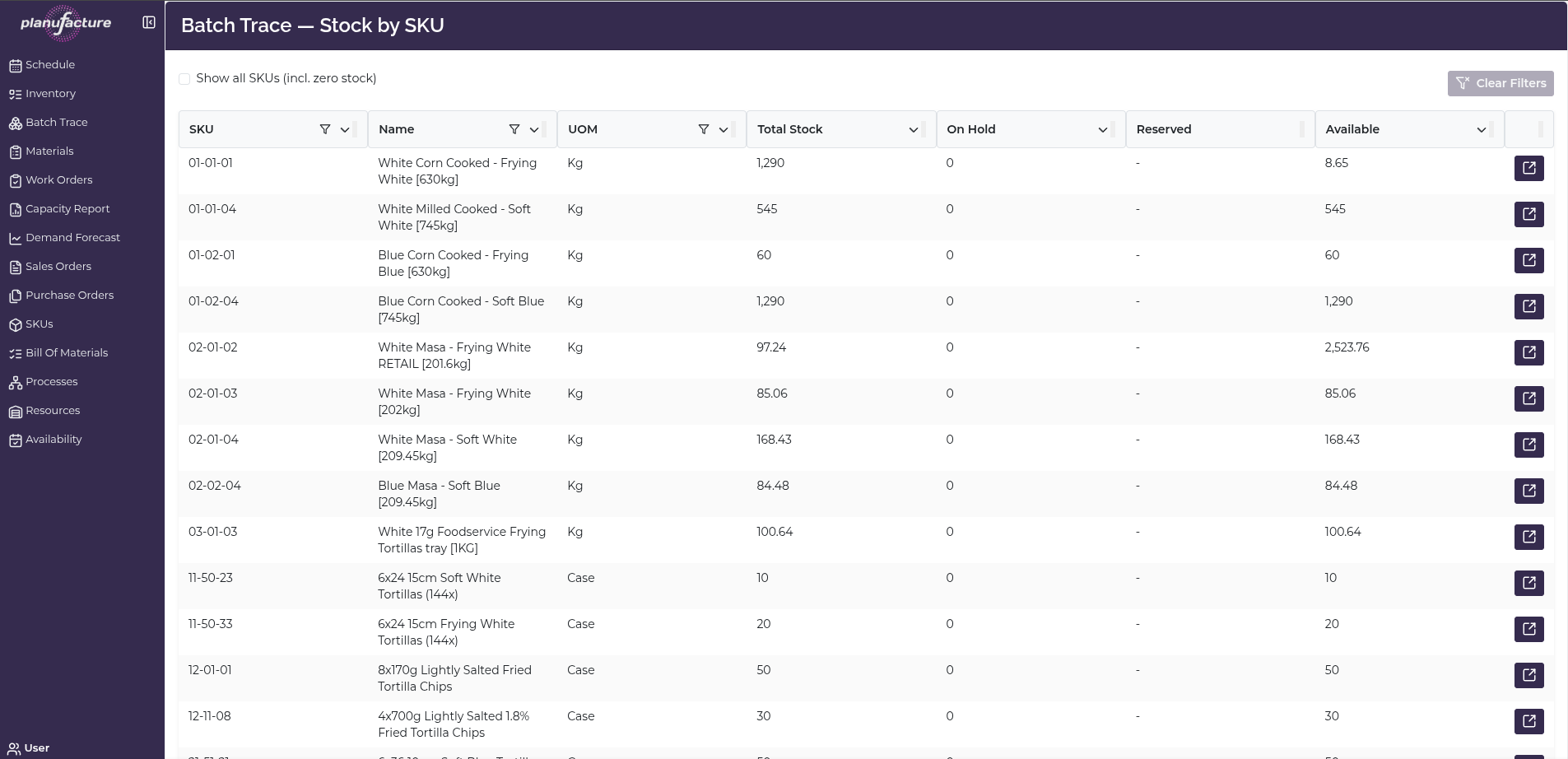 Batch Trace Overview