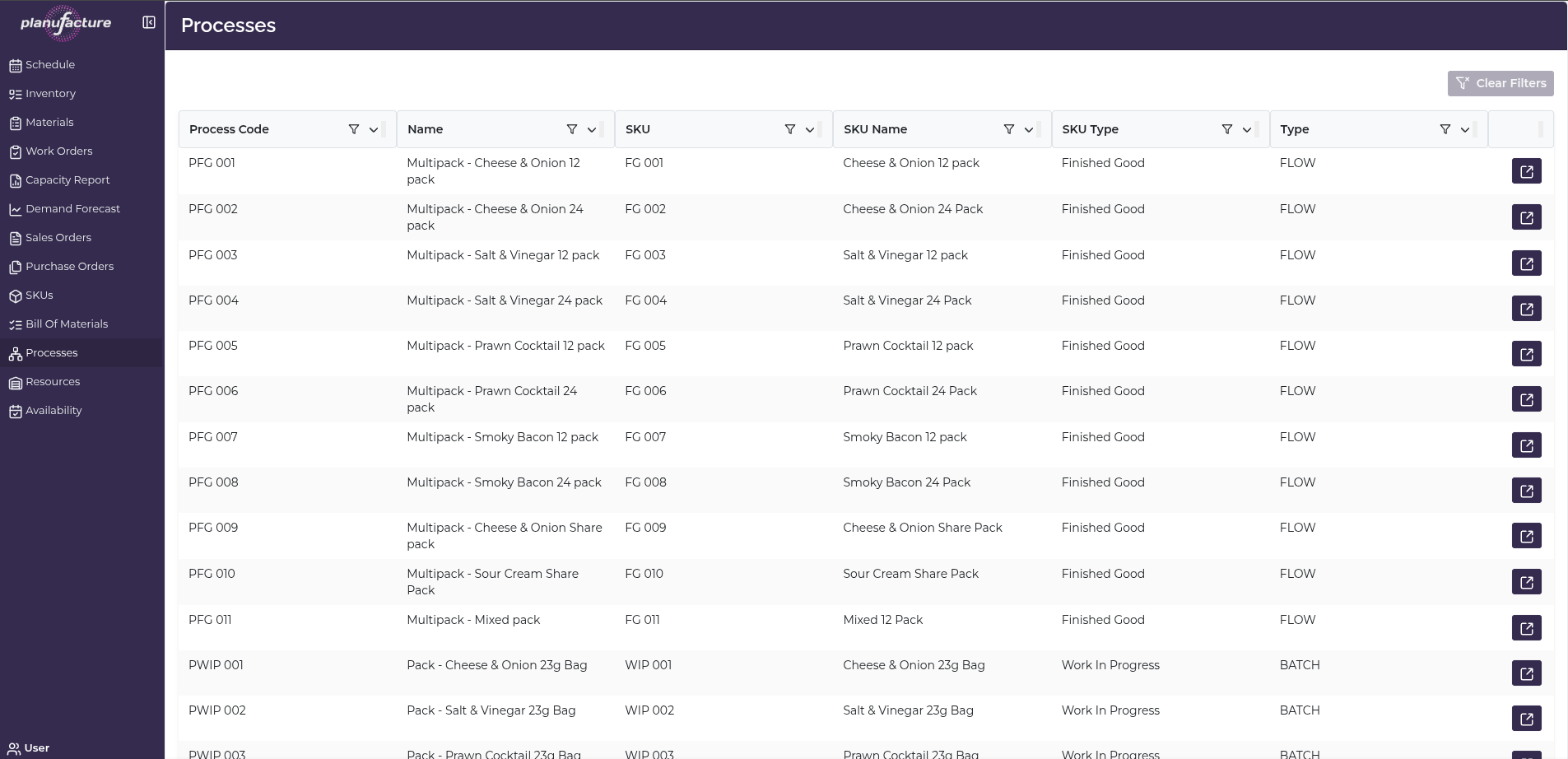 Processes Overview