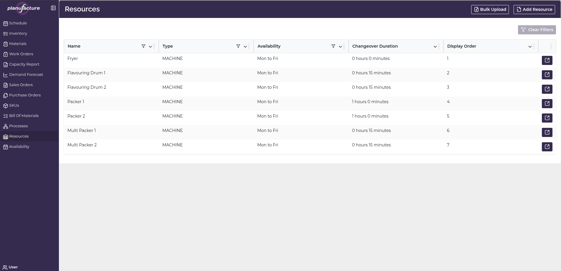 Resources Overview