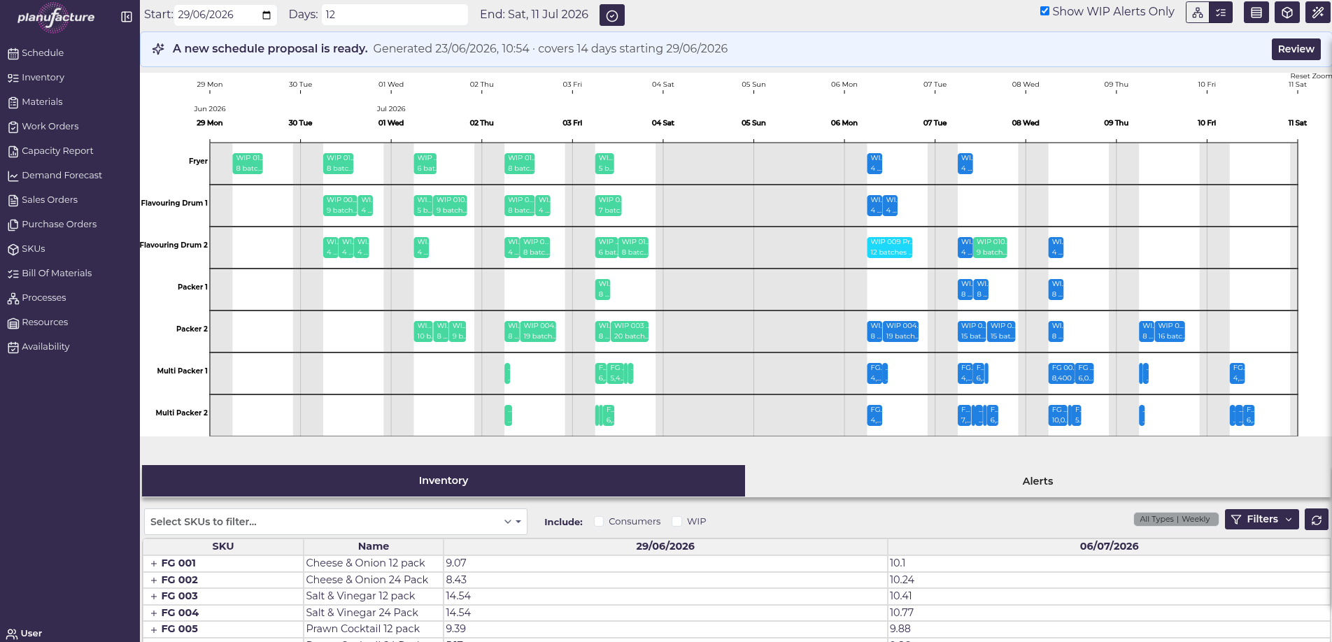 Schedule Overview